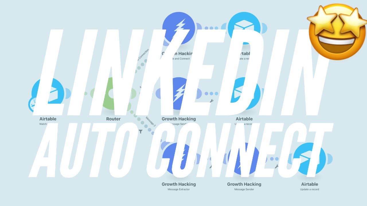LinkedIn Auto Connect & Auto Message - LinkedIn Automation