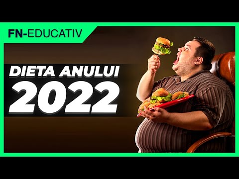 Dieta CICO | Cum se Slabeste in 2022!
