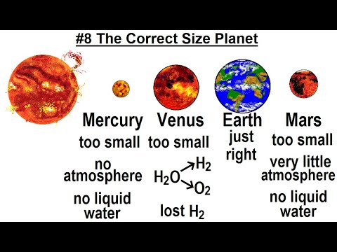 Can You Believe It 27 What is Time