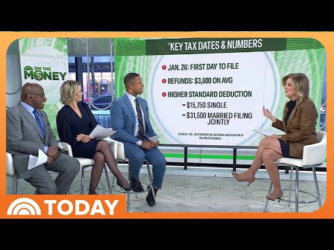 What to Know About the Changes for Filing Your 2025 Taxes