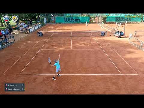 Richard Krizan - Max Lorincik (R2)