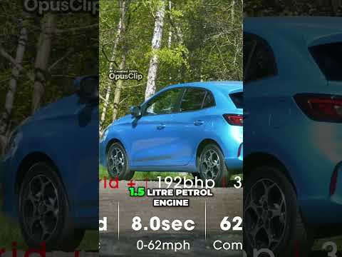 How Powerful is the MG3 Hybrid?