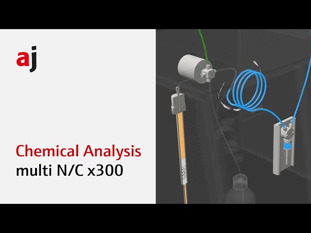 <p>The Perfect Solution for Every TOC-Analysis: multi N/C</p>