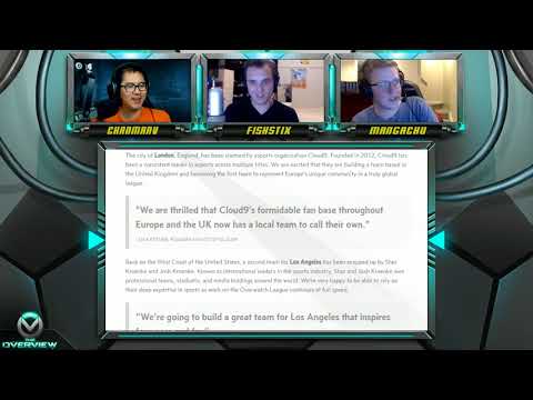 Gods scriming with Kungarna