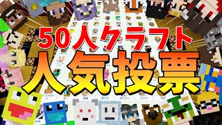 30位 - 第4回50人クラフト人気投票 結果発表!!!! - マインクラフト【KUN】