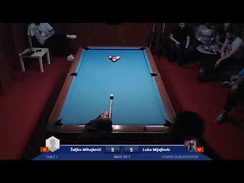 Sixteen in the ring 10 Ball  Filip Jovanovic VS Boban Mitrovic