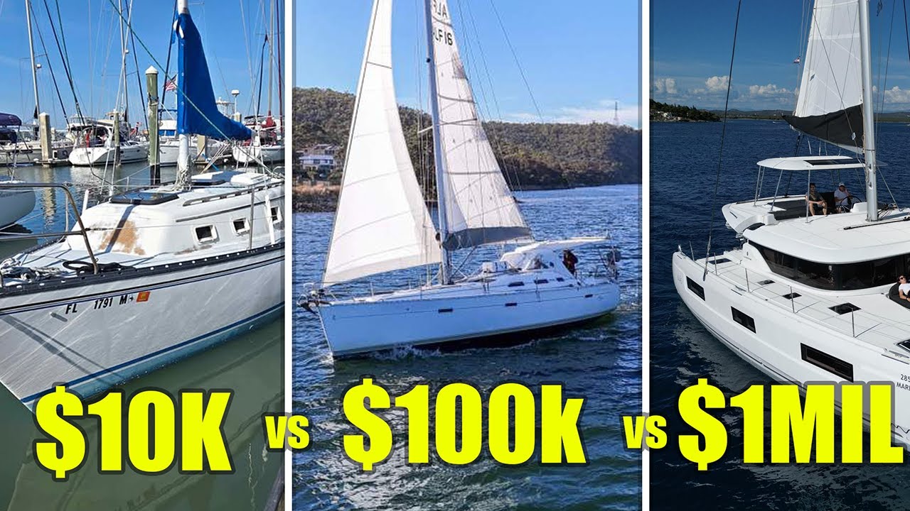 Sailboats at Every Budget: What You Get for $10K, $100K, $500K & $1M