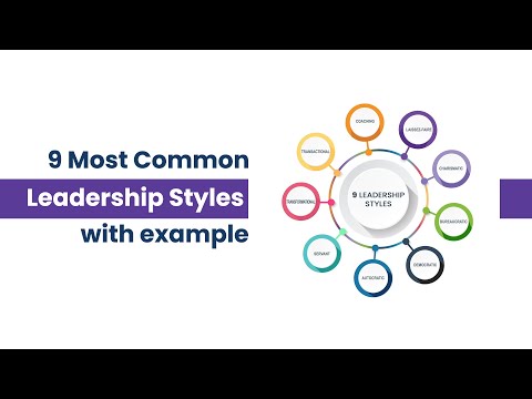 9 Most Common Leadership Styles with Examples. Know What's YOURS ?