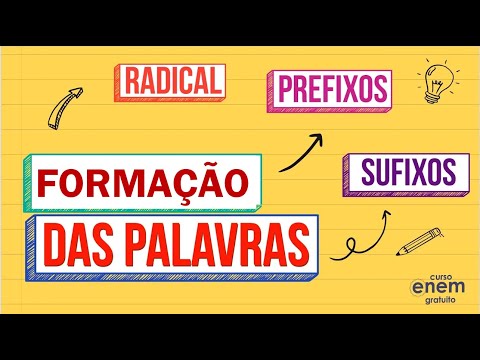 WORD FORMATION PROCESSES | ENEM AND VESTIBULAR PORTUGUESE | Prof. Kel