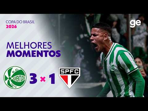 Gols e lances de Juventude-RS x São Paulo