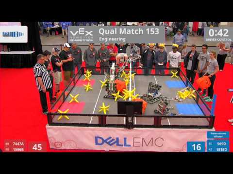 2017 VRC Engr Q153 - 7447A 1596B vs 569D 1815D - 2 to 45