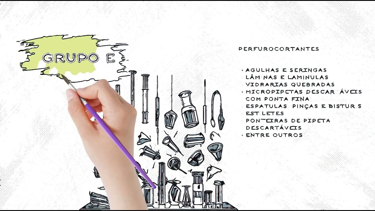 Resíduos Classe E