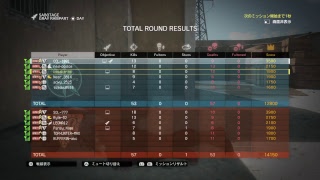 [MGO3]あったまりサバイバル