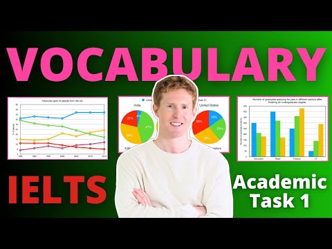 Essential Vocabulary for IELTS Academic Task 1