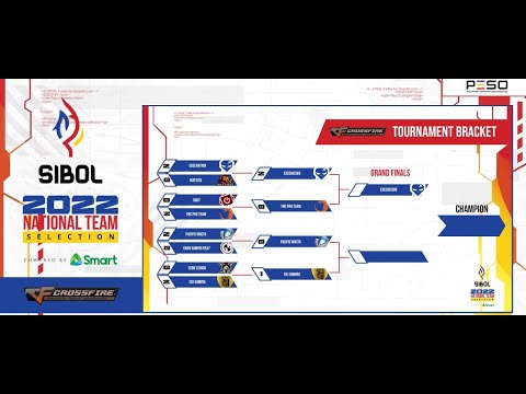 Pacific Macta vs SGJ Game 1