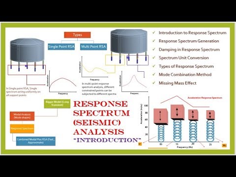 Response Spectrum (Seismic) Analysis Basics, Part-1. ANSYS Tutorials.