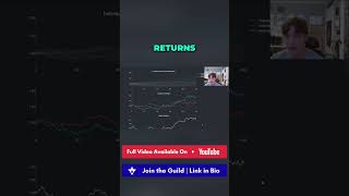 Stock Investing: Diversify to Reduce Risk! #shorts