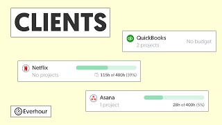 Clients Section Explained — Invoices with Billable Time