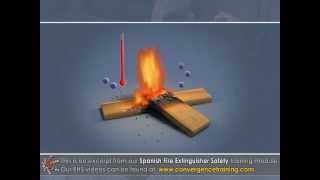 Fire Extinguisher Safety (Spanish Version) Training Video