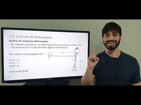Lesson 6 - Unit I: Concepts of Stress and Strain - Strength of Materials