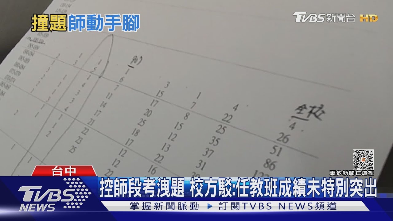 控師段考洩題 校方駁:任教班成績未特別突出