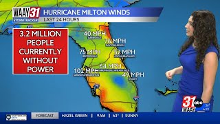 Hurricane Milton leaves 3.2 million currently without power