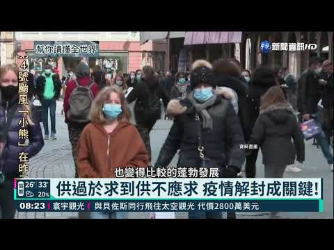 從油價看通膨 丁學文幫你讀懂全世界