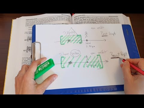 Lecţia # 133 – Present Perfect (1), un timp “sucit” 🙃: se numeşte Present, dar este timp de Trecut