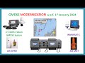 GMDSS MODERNIZATION