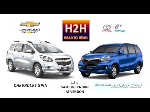 Thumbnail for H2H #38 Chevrolet SPIN vs Toyota Grand New Avanza by Chevrolet Spin
