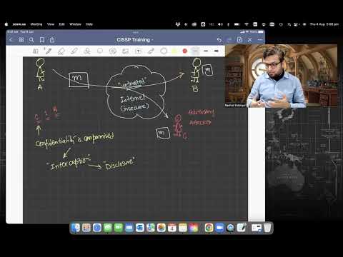 Understanding Cryptography: A Comprehensive Overview – CISSP Made Easy