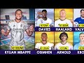 🚨 ALL CONFIRMED REAL MADRID TRANSFERS WINTER 2024 🔥 , MBAPPE🔥,  HAALAND🔥, DAVIES🔥, OSIMHEN🔥,ARNOLD🔥