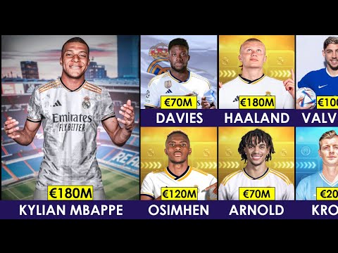 🚨 ALL CONFIRMED REAL MADRID TRANSFERS WINTER 2024 🔥 , MBAPPE🔥,  HAALAND🔥, DAVIES🔥, OSIMHEN🔥,ARNOLD🔥,