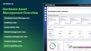 Hardware Asset Management | Overview