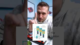 Download lagu Should You Virtualize Your Home Server? mp3 Download lagu Should You Virtualize Your Home Server? mp3