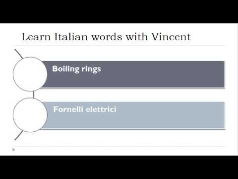 Learn Italian = Vocabulary = Electrical domestic appliances
