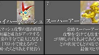 【2021年版】おすすめスピリット7選【スマブラSP】