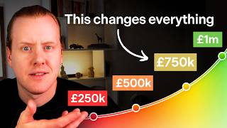 Download lagu Is £250K, £500K, £750K or £1M Enough to Retire? mp3 Download lagu Is £250K, £500K, £750K or £1M Enough to Retire? mp3