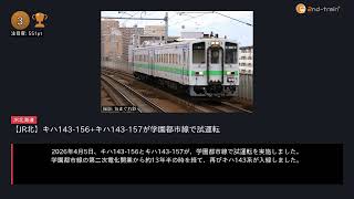 日刊ランキング動画