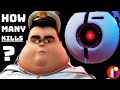 Pixar S Total Death Count WALL E Ratatouille Up Part 1 Brothers Theory Productions
