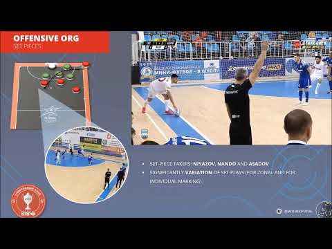 Scouting Report: MFC KPRF Moskva (Futsal)