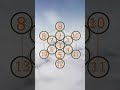 Metatron's Cube Explained
