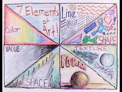 Seven Elements of Art Summarized in a Single Page Project!