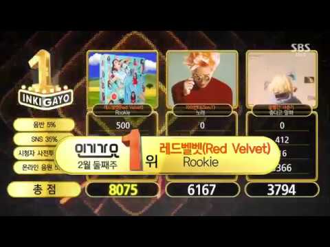 170212 Red Velvet Rookie 5th Win- Inkigayo