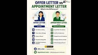 Offer Letter vs Appointment Letter | Most Freshers Get Confused!