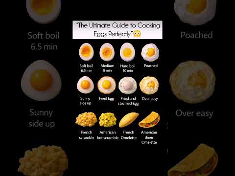 “The Ultimate Guide to Cooking Eggs Perfectly”😳