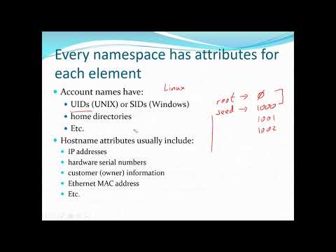 ITS 372 - Namespaces, documentation, help desks, etc.