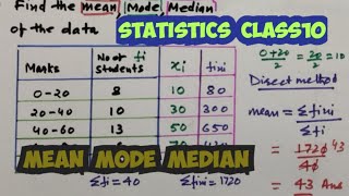 Class10 maths statistics|| Mean, mode, median || how to find mean mode median of the  data || stats