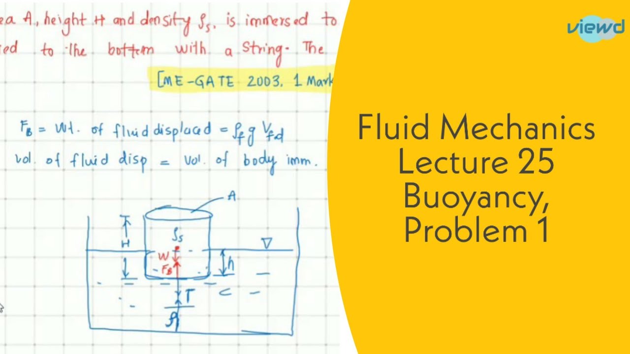 Fluid Mechanics | L25 | Problems | part 1| Buoyancy | GATE, ESE