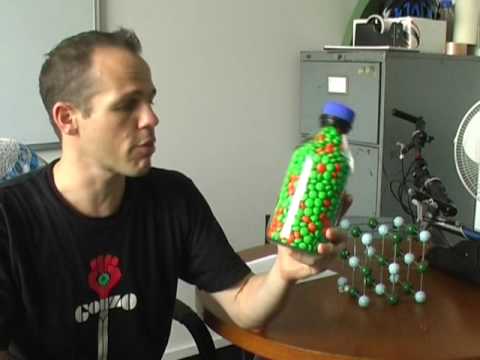 Guess The Number Of M&Ms In A Jar